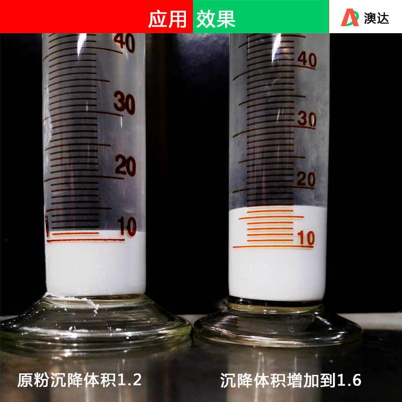 立磨1250目重鈣用粉體表面改性劑AD8323產(chǎn)量也增加了6%